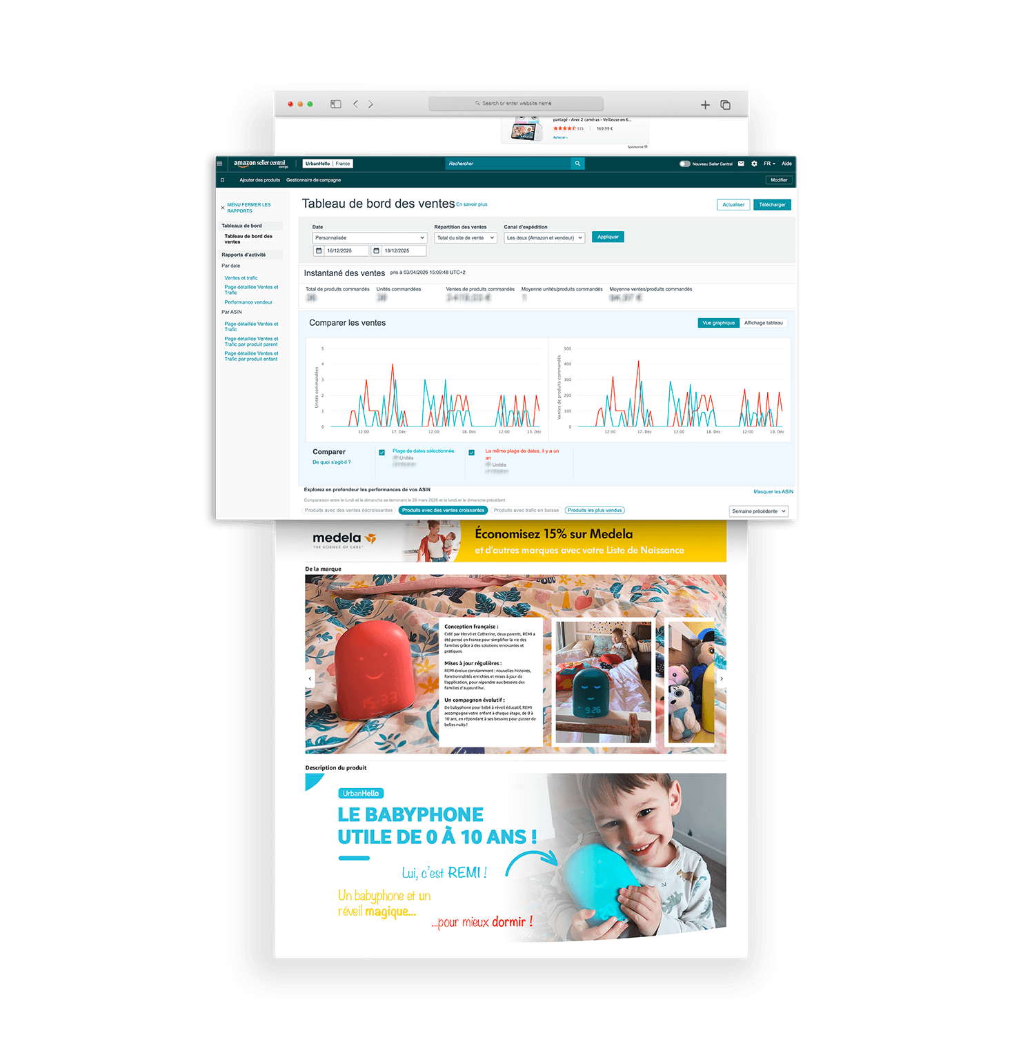 Marketplaces & Performance Ads